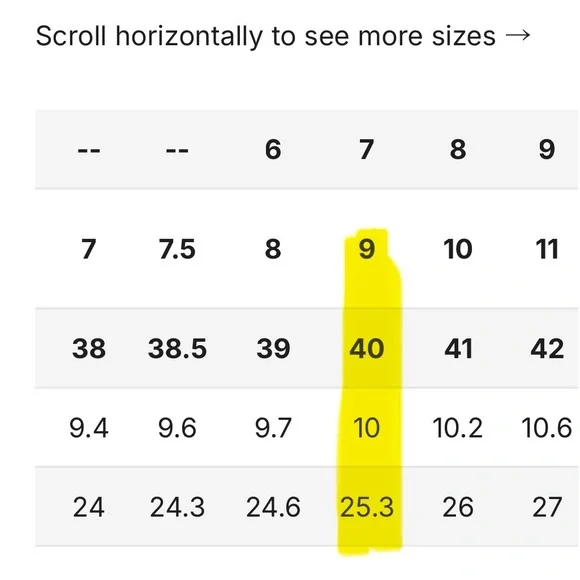 Veja Campo Nubuck  women’s  Mustard Yellow Leather Casual Sneakers size 9 - Picture 8 of 9